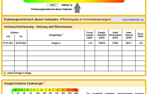 Energieausweis