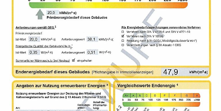 Energieausweis