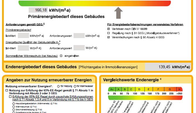 Energieausweis