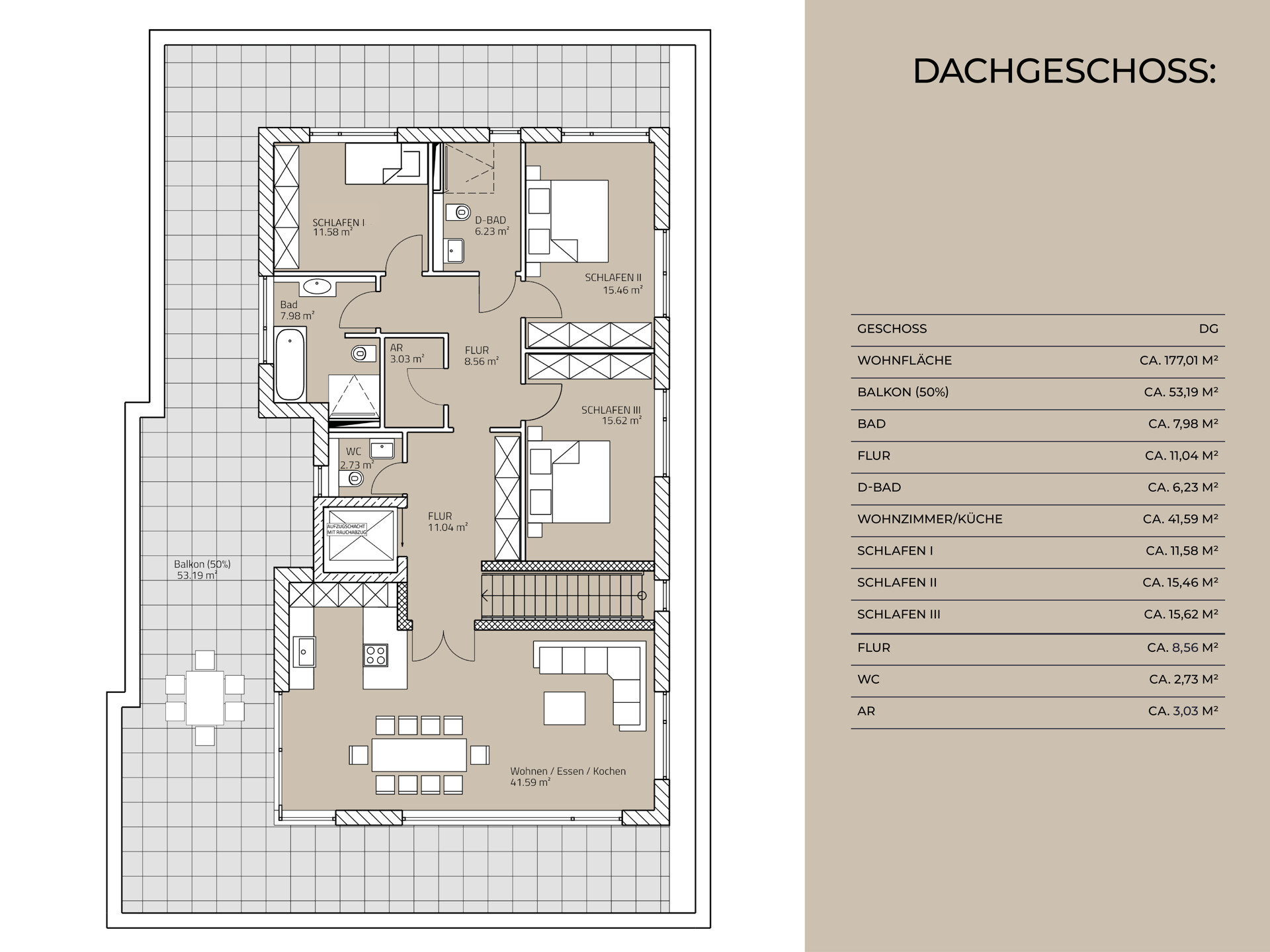 Penthouse